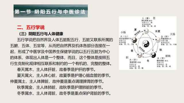 10文章来源