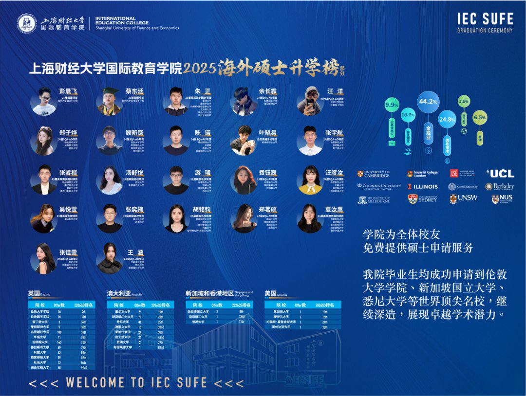 我们便按最新加入顺序